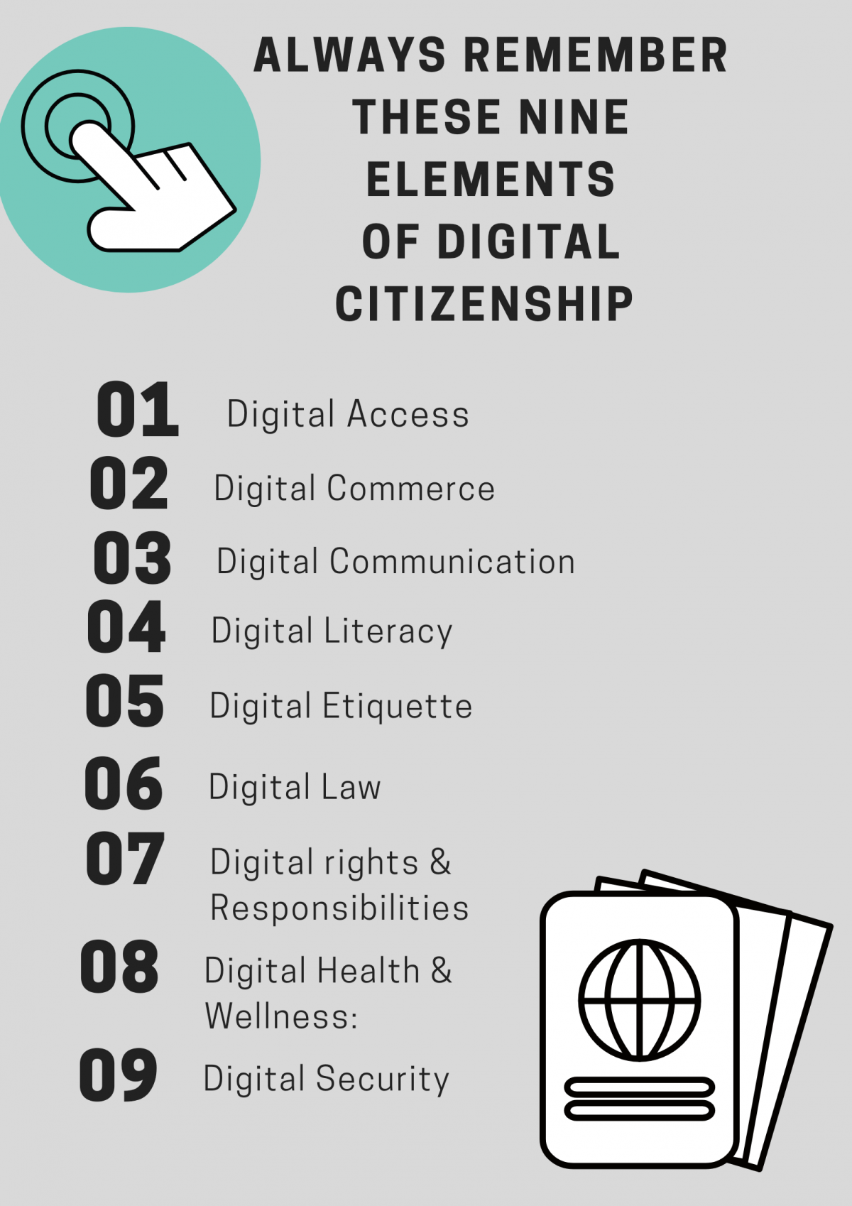 digital citizenship