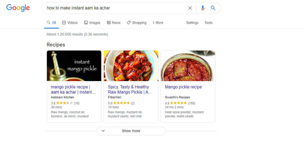 Food SEO