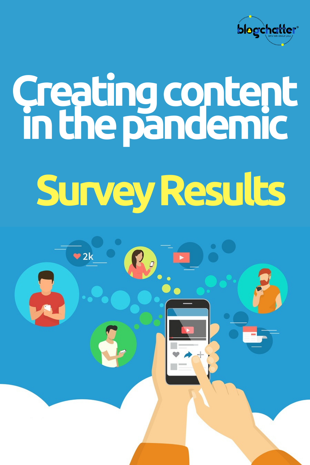 Creating content in the pandemic – survey results