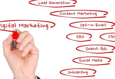 Different Types Of Marketing Strategies