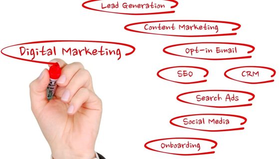 Different Types Of Marketing Strategies