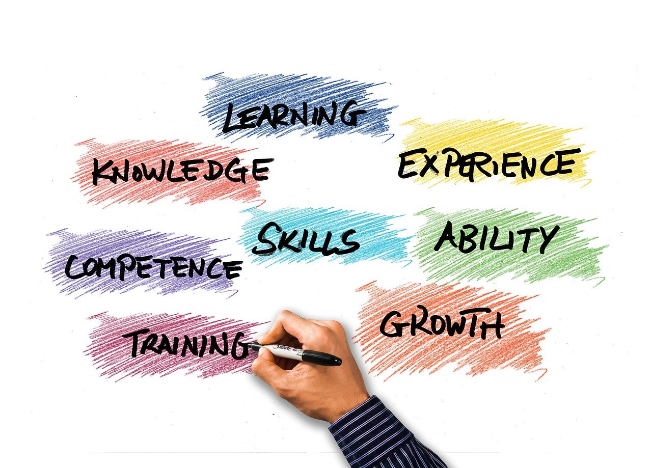Business thinking skills to master
