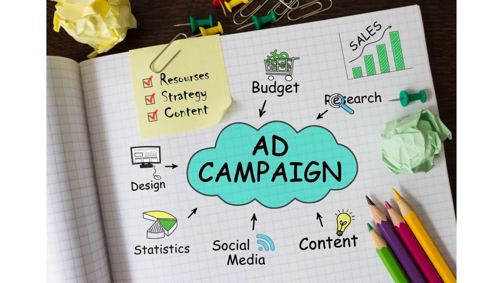 Is Ad campaigns effective?