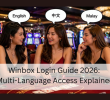 Winbox Login Guide 2026: Multi-Language Access Explained
