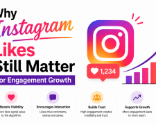Why Instagram Likes Still Matter for Engagement Growth