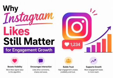 Why Instagram Likes Still Matter for Engagement Growth