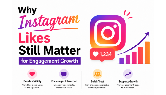 Why Instagram Likes Still Matter for Engagement Growth