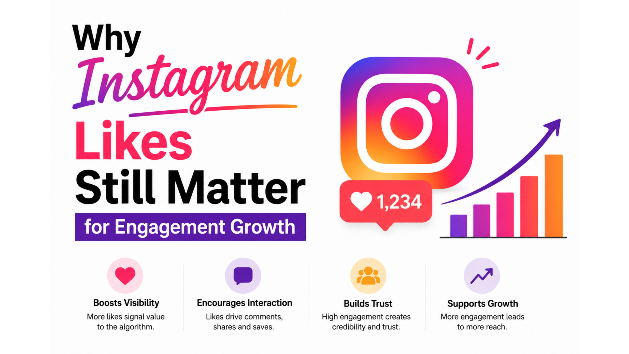 Why Instagram Likes Still Matter for Engagement Growth